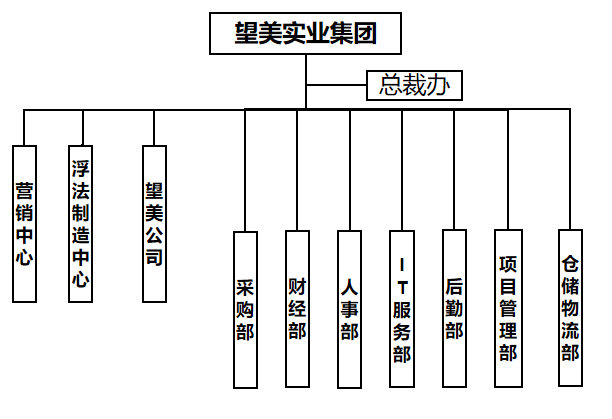 ΢ňDƬ_20240301092630.png